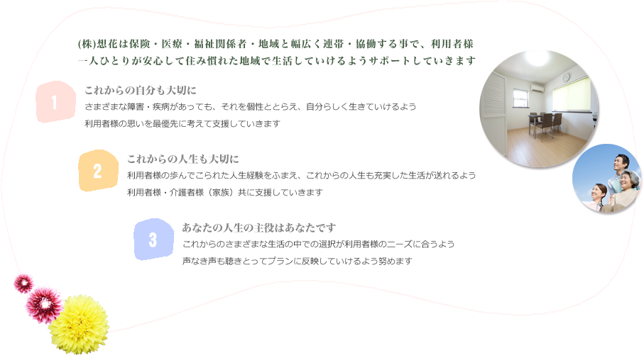 メッセージ